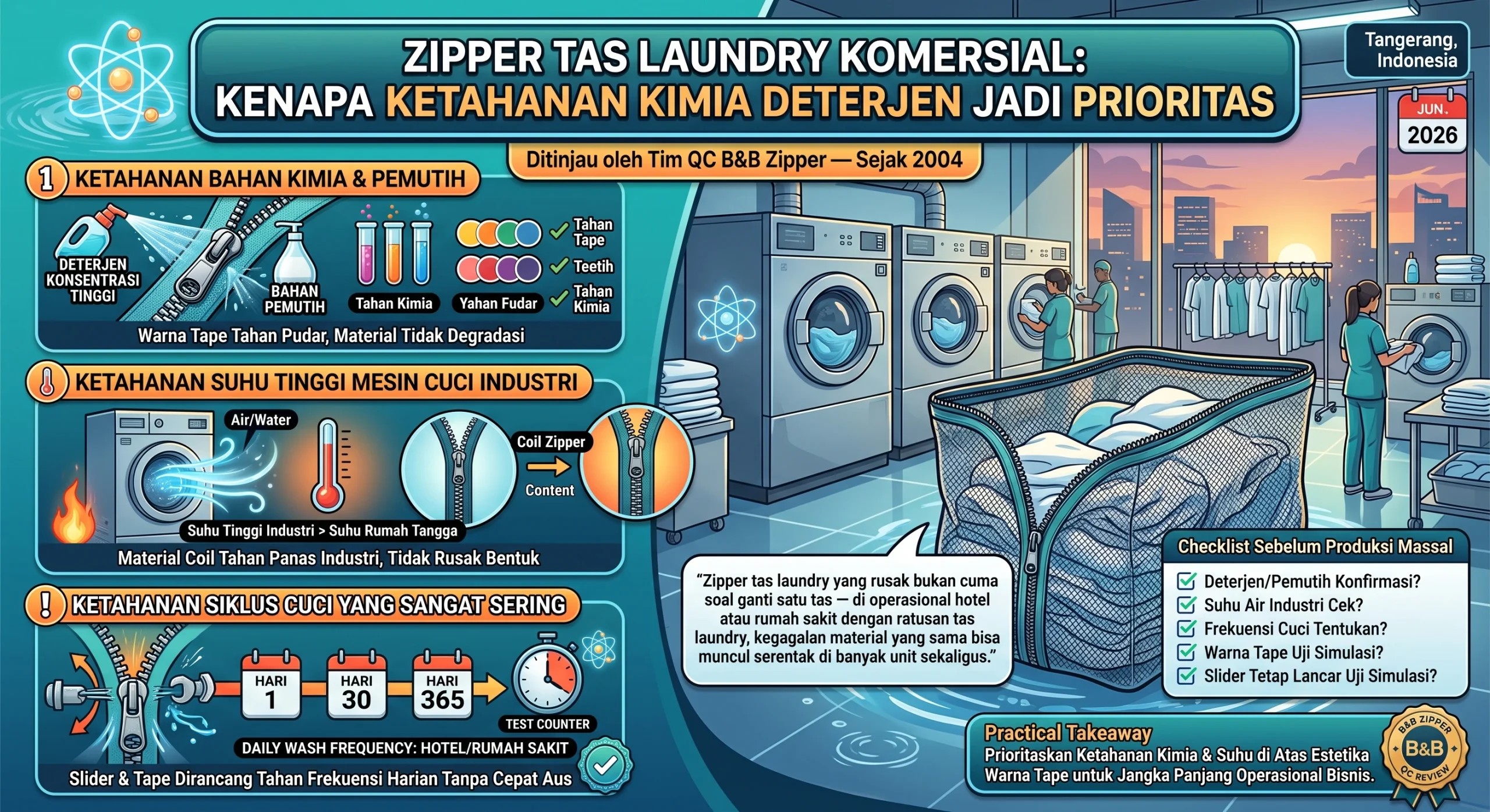 Zipper Tas Laundry Komersial: Ini 3 Kebutuhan Spesifiknya